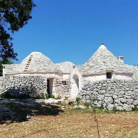 Torre Cappa Con Piscina Ad Uso Esclusivo *