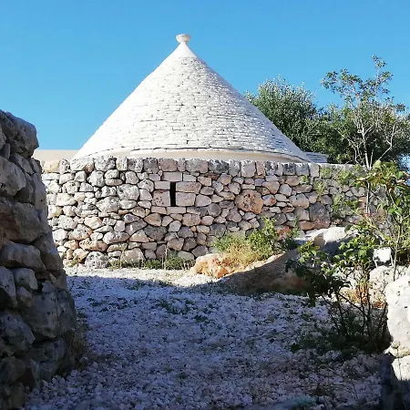 乡村民宿 Torre Cappa Con Piscina Ad Uso Esclusivo 普蒂尼亚诺