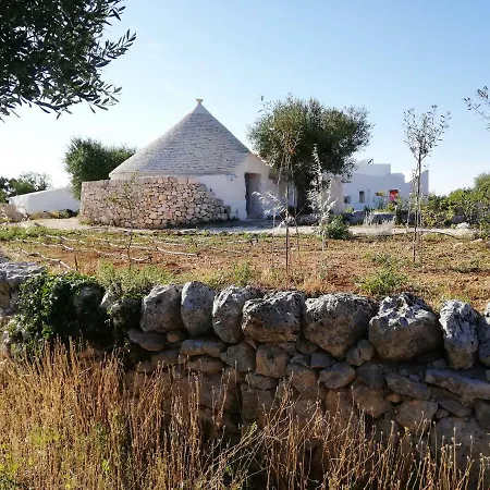 Casa di campagna Torre Cappa Con Piscina Ad Uso Esclusivo *