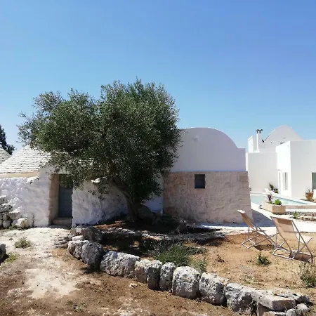 Torre Cappa Con Piscina Ad Uso Esclusivo Casa di campagna Putignano